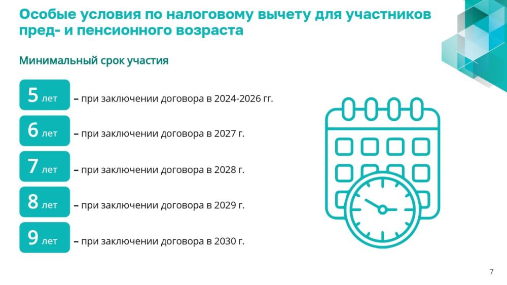 Программа долгосрочный сбережений Программа долгосрочный сбережений