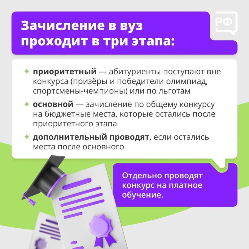 ����� ������: ����� ��������� � ���, ������ �� ����� ����� �������� ��������� � ������� ��������