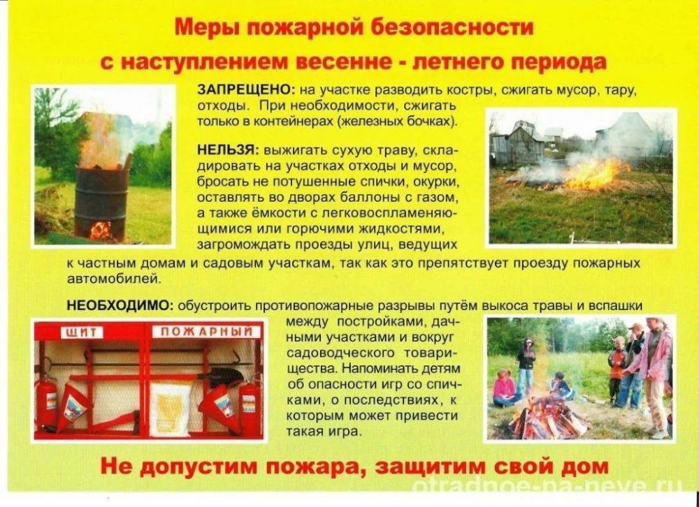 � ������������ ����� ������������� ���������� �������