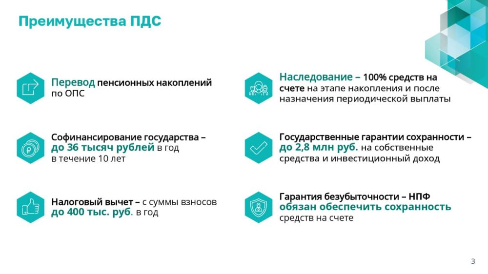 Программа долгосрочный сбережений Программа долгосрочный сбережений