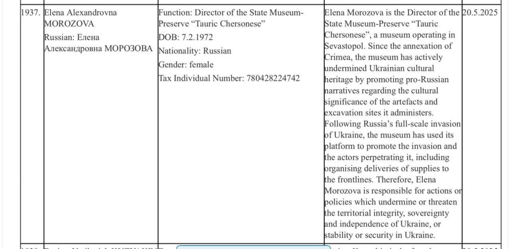 Музей «Херсонес Таврический» только что попал под санкции Евросоюза за детские письма бойцам СВО и отправленные на фронт генератор и электростанцию