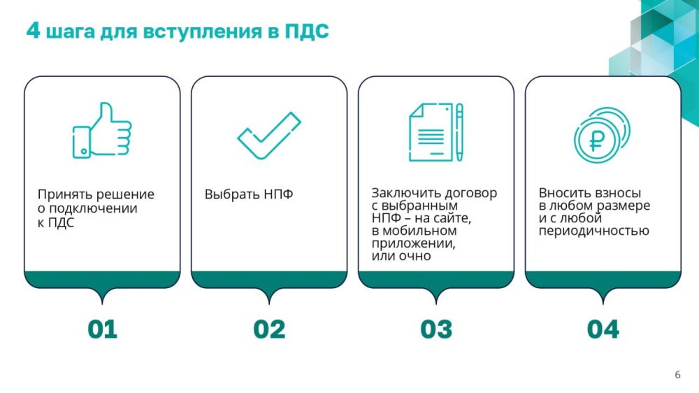 Программа долгосрочный сбережений Программа долгосрочный сбережений