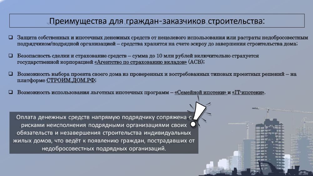 1 ����� 2025 ���� ������� � ���� ����������� ����� �� 22 ����