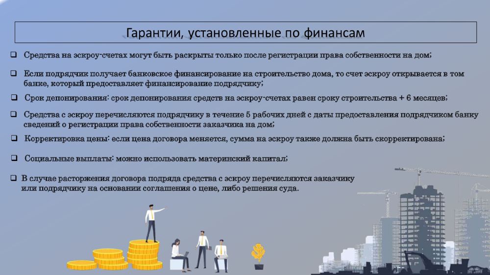 1 ����� 2025 ���� ������� � ���� ����������� ����� �� 22 ����