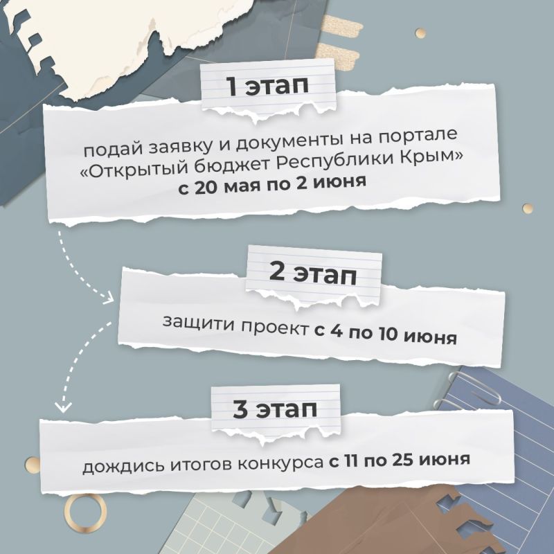 В Крыму с 20 мая стартовал приём заявок на конкурс студенческих проектов инициативного бюджетирования «Студенческая инициатива Крыма» В Крыму с 20 мая стартовал приём заявок на конкурс студенческих проектов инициативного бюджетирования «Студенческая инициатива Крыма»