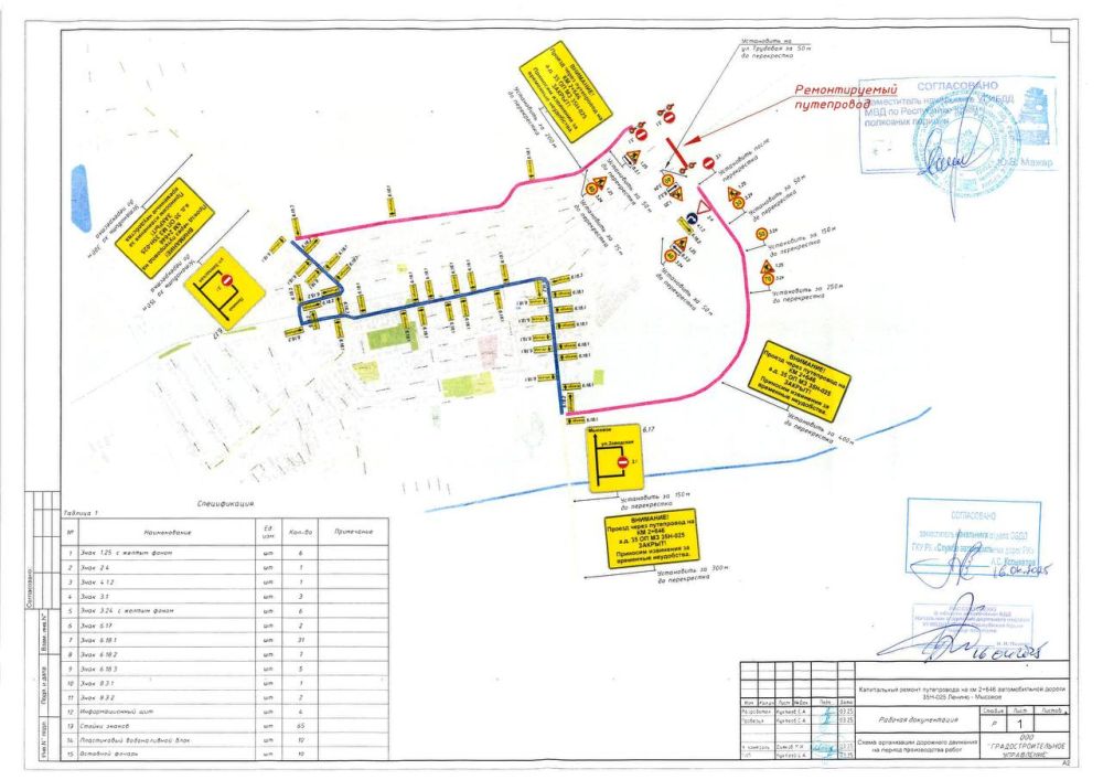 ��� �� ������� ������������� ����� ���������� ���� �������� � ���, ��� � 19 ��� 2025 ���� �� ������ ���������� ����� �� ������� �������������� ���������� �������� ��������� ����������� �������� ������������ ������� ��...