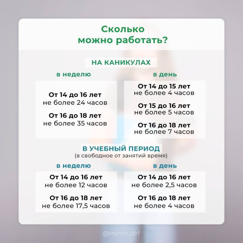 Антон Кравец: Летняя подработка: что нужно знать школьникам и родителям Антон Кравец: Летняя подработка: что нужно знать школьникам и родителям