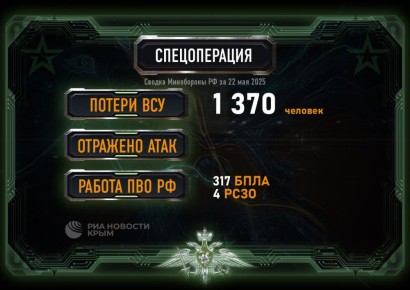 317       