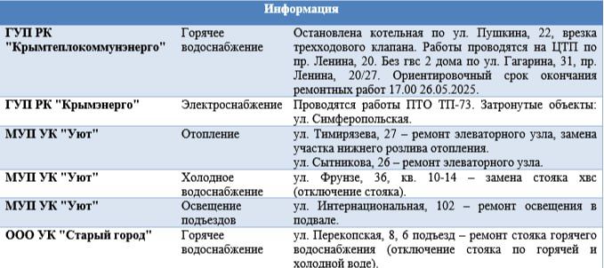        26.05.2025