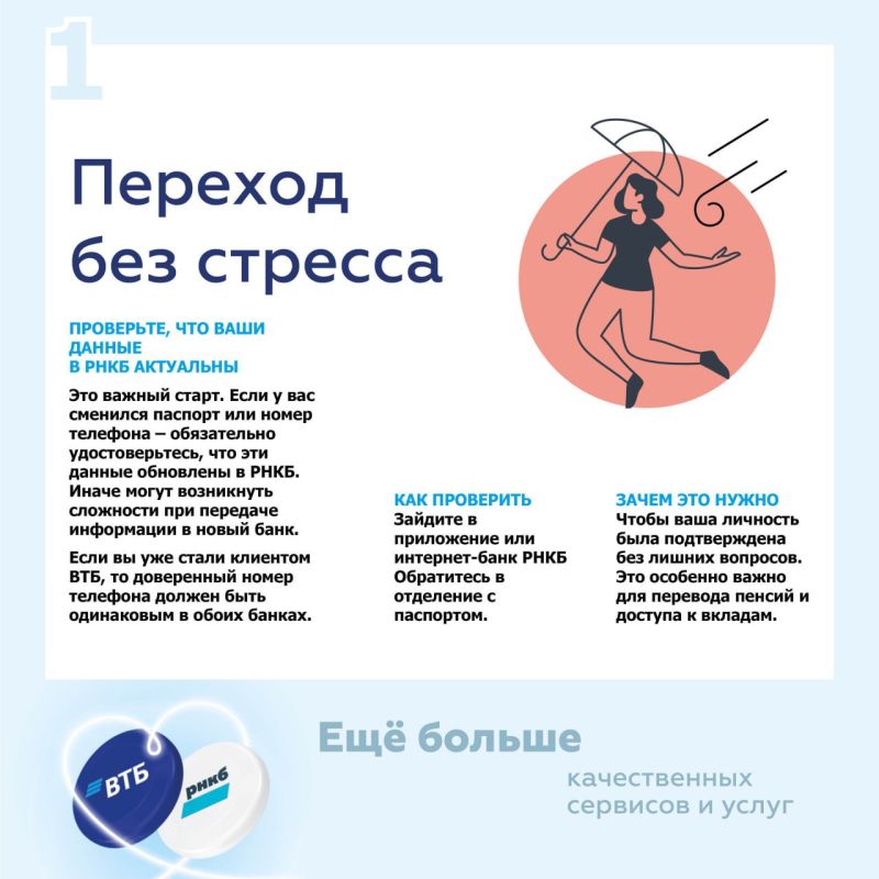 Легкий переход из РНКБ в ВТБ: чек-лист из 7 шагов Легкий переход из РНКБ в ВТБ: чек-лист из 7 шагов
