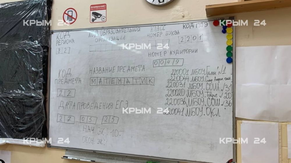 Симферопольские 11-классники приступили к сдаче ЕГЭ Симферопольские 11-классники приступили к сдаче ЕГЭ