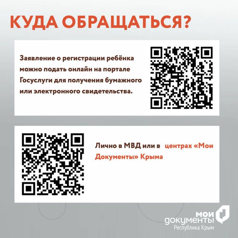 Регистрация ребёнка по месту жительства: всё, что нужно знать родителям Регистрация ребёнка по месту жительства: всё, что нужно знать родителям
