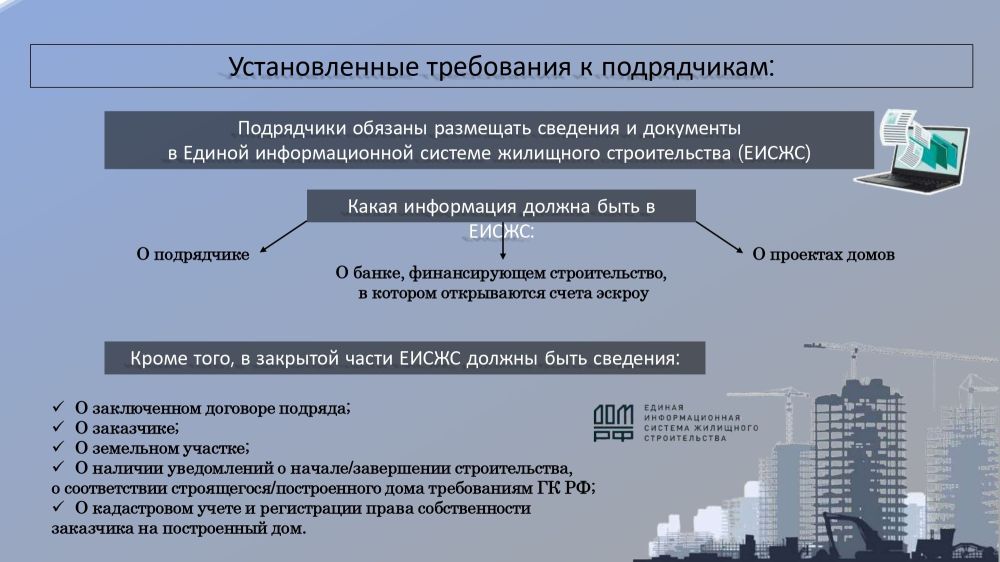 Чтобы повысить доступность индивидуального жилья, обеспечить прозрачность рынка индивидуального жилищного строительства и нивелировать сопутствующие риски, 22 июля 2024 года был принят Федеральный закон №186-ФЗ «О... Чтобы повысить доступность индивидуального жилья, обеспечить прозрачность рынка индивидуального жилищного строительства и нивелировать сопутствующие риски, 22 июля 2024 года был принят Федеральный закон №186-ФЗ «О...