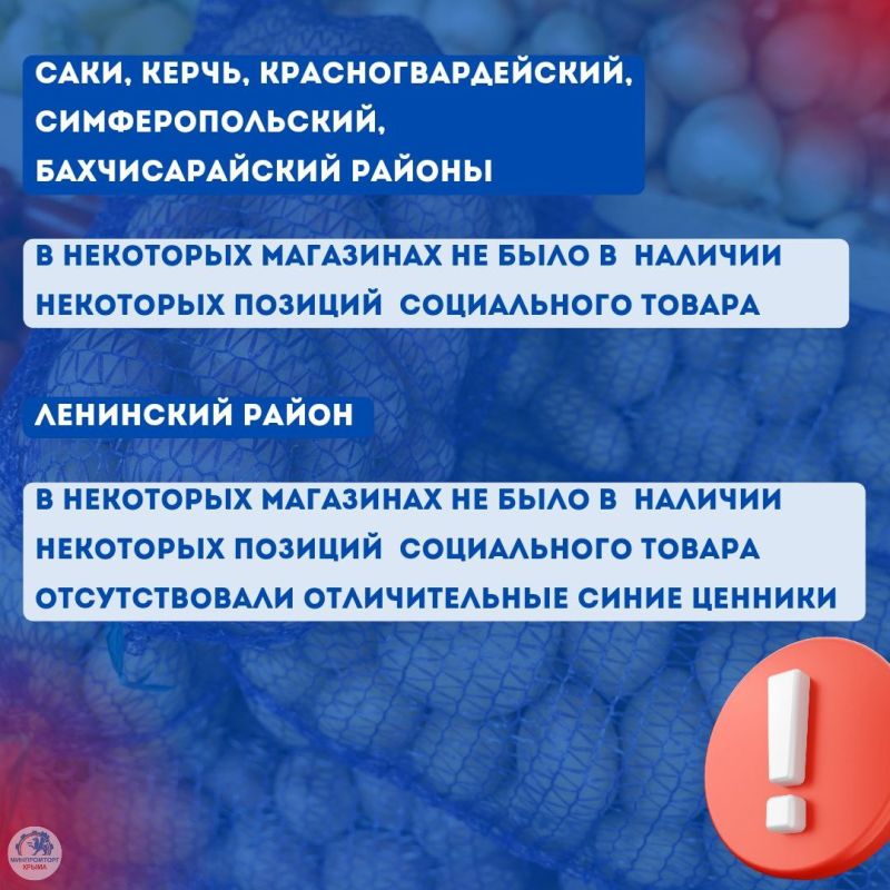 Еженедельный мониторинг соблюдения условий Соглашения Еженедельный мониторинг соблюдения условий Соглашения