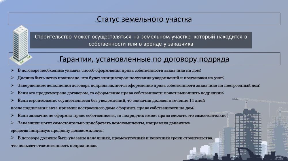 Чтобы повысить доступность индивидуального жилья, обеспечить прозрачность рынка индивидуального жилищного строительства и нивелировать сопутствующие риски, 22 июля 2024 года был принят Федеральный закон №186-ФЗ «О... Чтобы повысить доступность индивидуального жилья, обеспечить прозрачность рынка индивидуального жилищного строительства и нивелировать сопутствующие риски, 22 июля 2024 года был принят Федеральный закон №186-ФЗ «О...