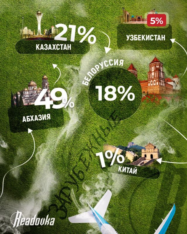 Семьи с детьми выбирают Краснодарский край для летнего отдыха — куда еще россияне отправятся в отпуск Семьи с детьми выбирают Краснодарский край для летнего отдыха — куда еще россияне отправятся в отпуск