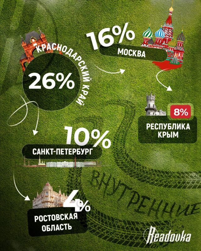 Семьи с детьми выбирают Краснодарский край для летнего отдыха — куда еще россияне отправятся в отпуск Семьи с детьми выбирают Краснодарский край для летнего отдыха — куда еще россияне отправятся в отпуск