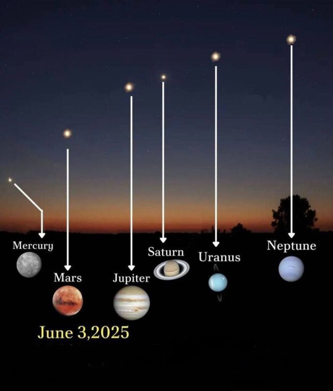 Антон Кравец: Редкий парад планет: уникальное астрономическое шоу ожидает нас 3 июня
