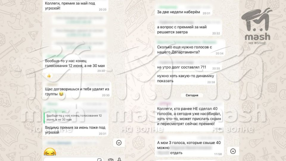 Мэр Керчи недоплачивает подчинённым за непоставленные лайки Мэр Керчи недоплачивает подчинённым за непоставленные лайки