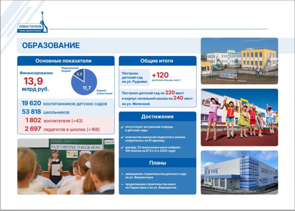 Михаил Развожаев: ОБРАЗОВАНИЕ В СЕВАСТОПОЛЕ: ОТЧЕТ ЗА 2024 ГОД Михаил Развожаев: ОБРАЗОВАНИЕ В СЕВАСТОПОЛЕ: ОТЧЕТ ЗА 2024 ГОД