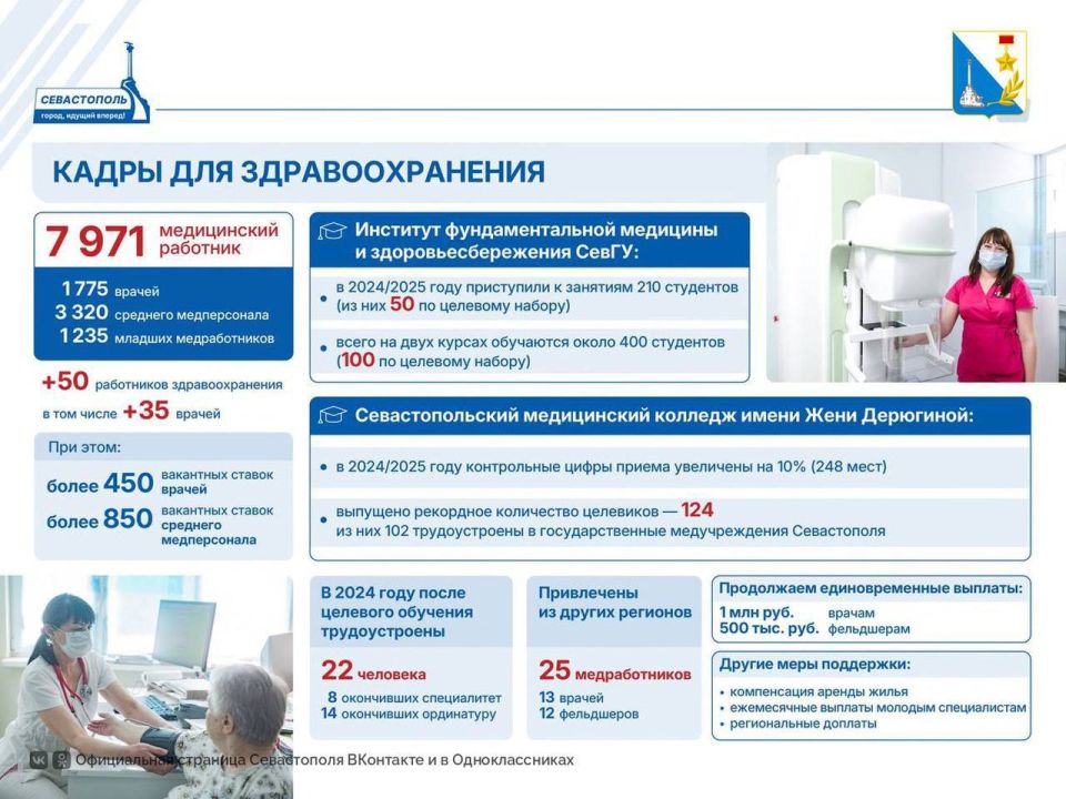 За год в Севастополе построено два новых медучреждения За год в Севастополе построено два новых медучреждения