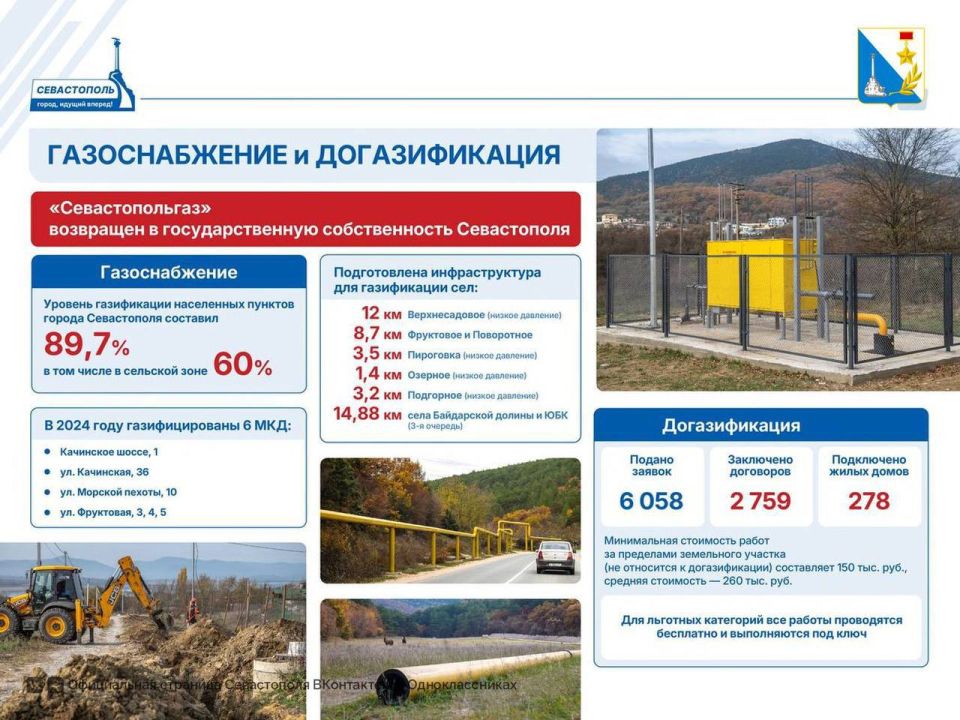 Приоритет — газификация сельской местности и реализация программы догазификации