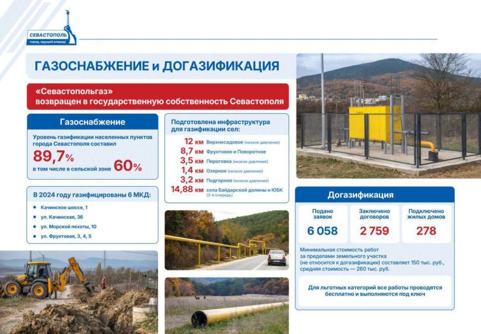 О городском хозяйстве:. • Благоустроены 17 общественных пространств, 5 внутриквартальных и придомовых территорий, 25 объектов в рамках конкурса «Самый дружный двор» О городском хозяйстве:. • Благоустроены 17 общественных пространств, 5 внутриквартальных и придомовых территорий, 25 объектов в рамках конкурса «Самый дружный двор»