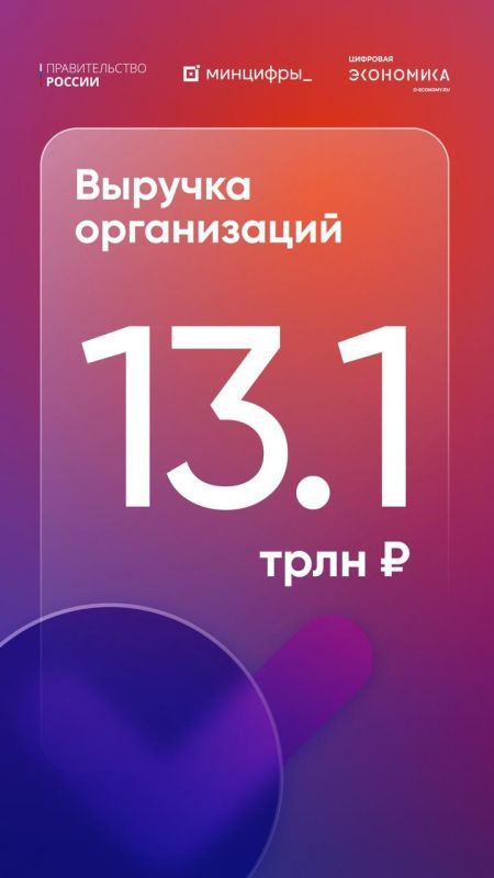 Вклад ИТ-отрасли в экономику России составил 6% Вклад ИТ-отрасли в экономику России составил 6%