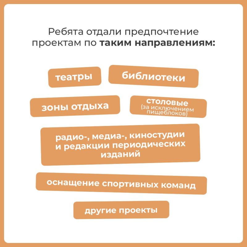 В школах районов республики открываются новые зоны отдыха и общения, музеи, театры, места для занятия спортом В школах районов республики открываются новые зоны отдыха и общения, музеи, театры, места для занятия спортом
