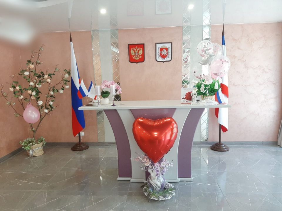 �� ���������� ��������� ����� �������� ���������� ������ 2025 ���� �� ���������� ����