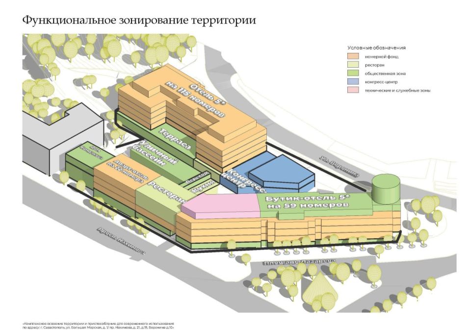 На Градостроительном Совете Севастополя единогласно одобрили реализацию проекта реконструкции бывшего здания КБ «Черноморец» с прилегающей к нему территорией На Градостроительном Совете Севастополя единогласно одобрили реализацию проекта реконструкции бывшего здания КБ «Черноморец» с прилегающей к нему территорией