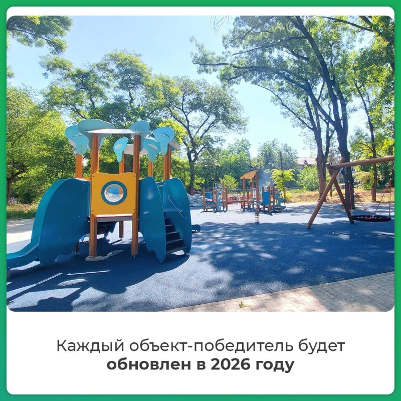 Более 16 млн россиян приняли участие в голосовании за объекты благоустройства