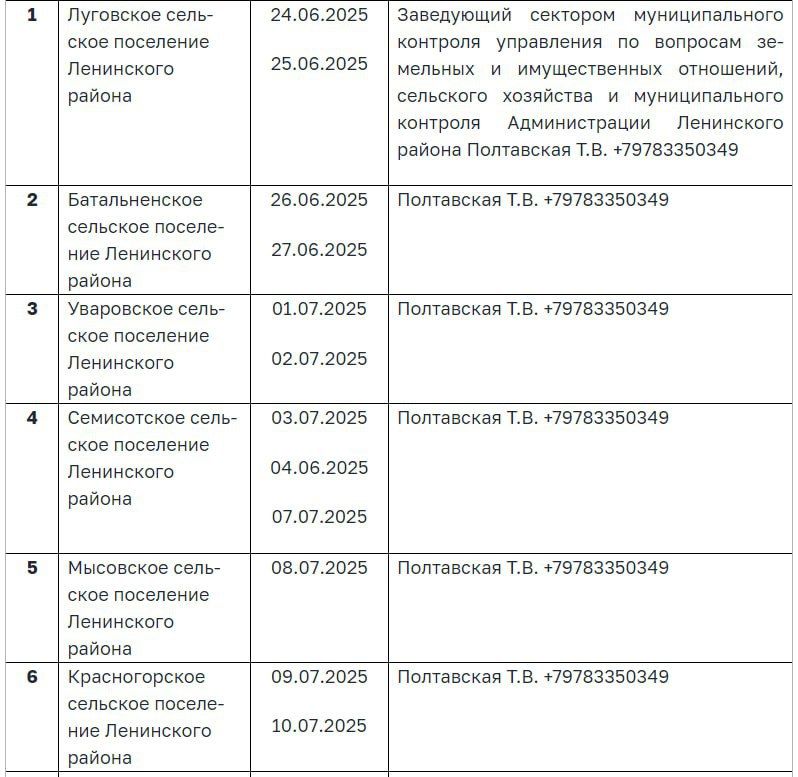 ���� ���������� ����������� �� ������� ���������� ������ ��������������� ���������� � �������� �������������� ����������� ��������� ����� ���������� ���� �� 2-3 ������� 2025 ����