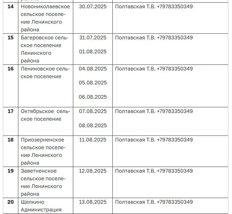 ���� ���������� ����������� �� ������� ���������� ������ ��������������� ���������� � �������� �������������� ����������� ��������� ����� ���������� ���� �� 2-3 ������� 2025 ����