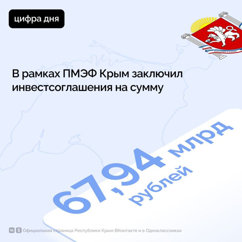 ��������� ���������� ���� � ������ ���� ��������� ������ ���������� � ���������� �������������� ��������