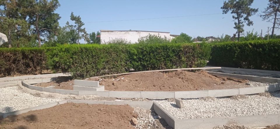 � ����������������� ������ ������������ ��������������� �����