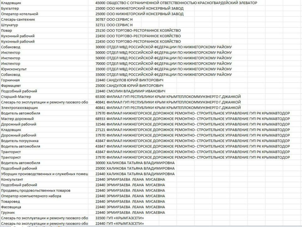 ����� ������: ��������� ����������, ������!