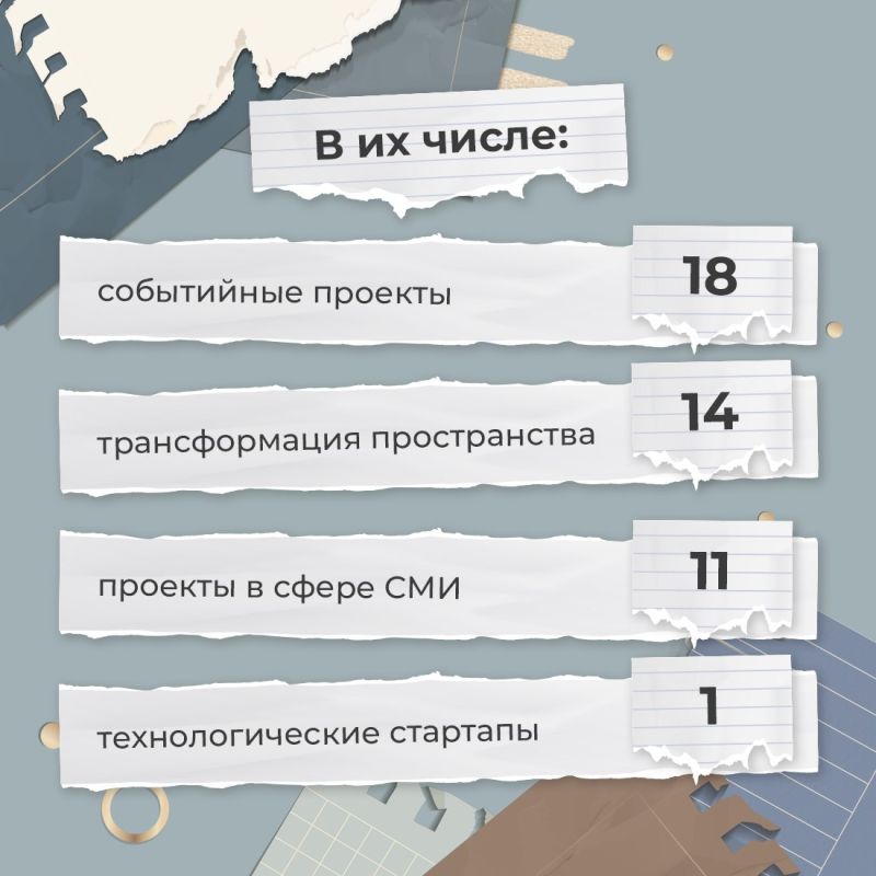 В Крыму подвели итоги конкурса «Студенческая инициатива» В Крыму подвели итоги конкурса «Студенческая инициатива»