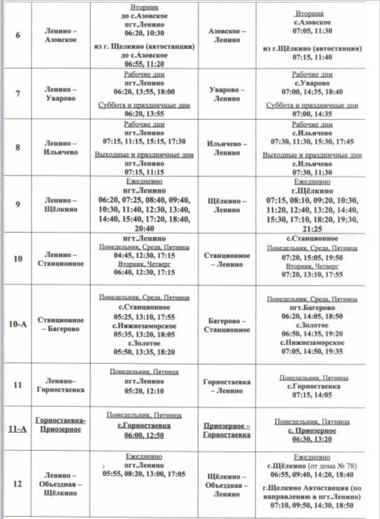 ������� ��������� �� ����������� ������������� ���������� ��������� ���������� ������