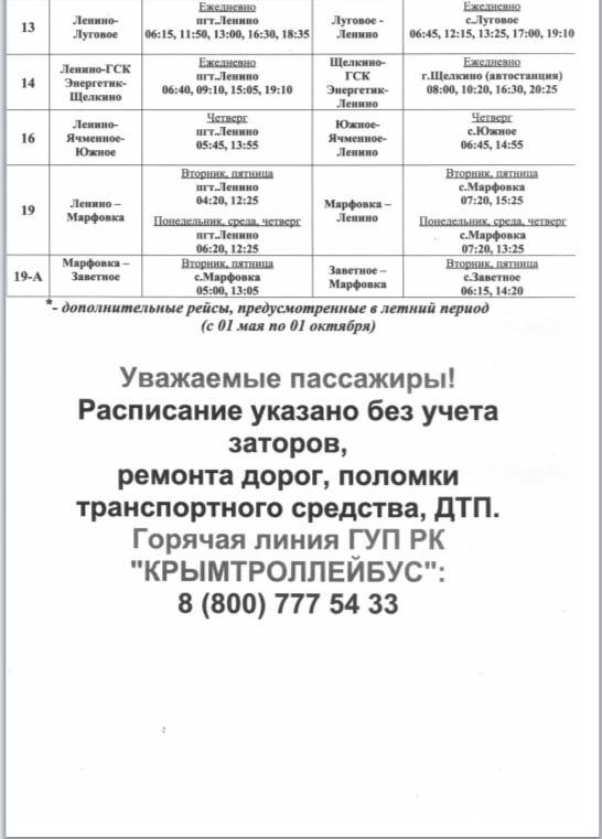 ������� ��������� �� ����������� ������������� ���������� ��������� ���������� ������