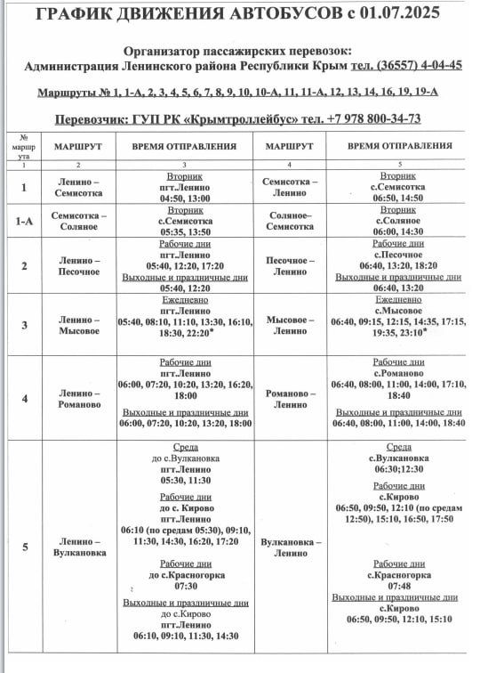 ������� ��������� �� ����������� ������������� ���������� ��������� ���������� ������