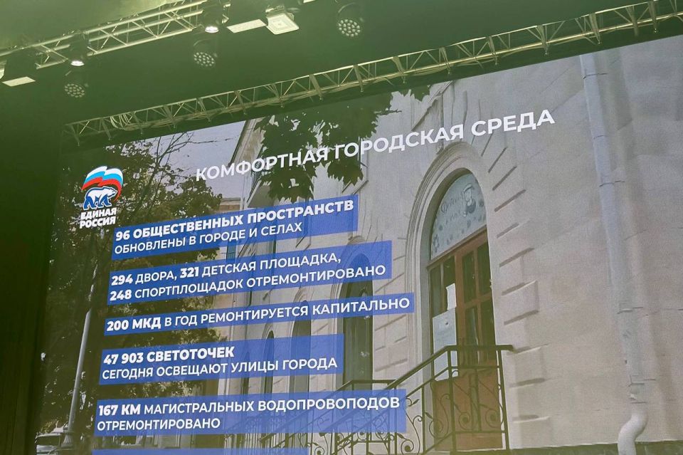Владимир Немцев: Накануне в МКЦ «Бухта Казачья» состоялась XVI Конференция Севастопольского регионального отделения Партии «Единая Россия» Владимир Немцев: Накануне в МКЦ «Бухта Казачья» состоялась XVI Конференция Севастопольского регионального отделения Партии «Единая Россия»