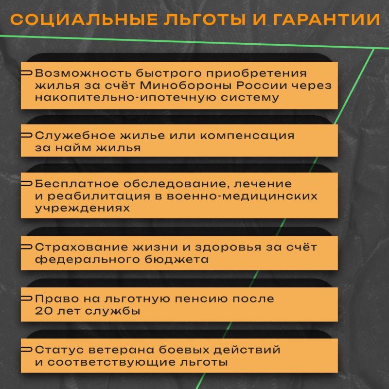 Участникам СВО предоставляется широкий спектр дополнительных федеральных и региональных льгот и гарантий Участникам СВО предоставляется широкий спектр дополнительных федеральных и региональных льгот и гарантий