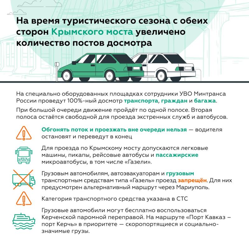 Крымский мост: все посты досмотра задействованы на 100 % Крымский мост: все посты досмотра задействованы на 100 %