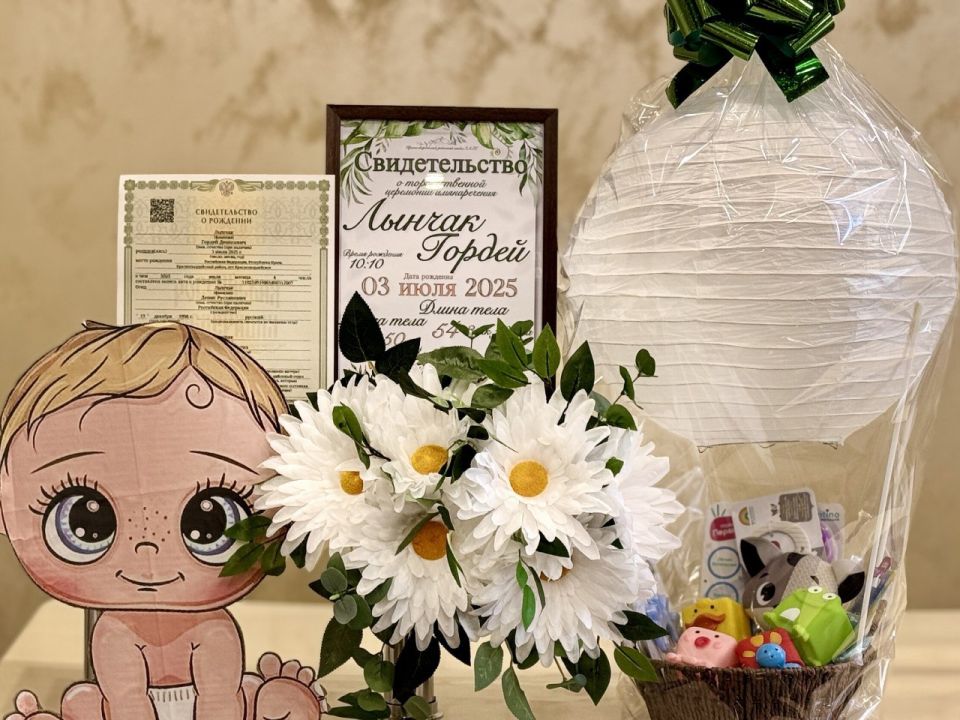 � ���������� ��� �����, ����� � �������� � ����������������� �������� ������ ���� ���������� ������������ � ����������� �������