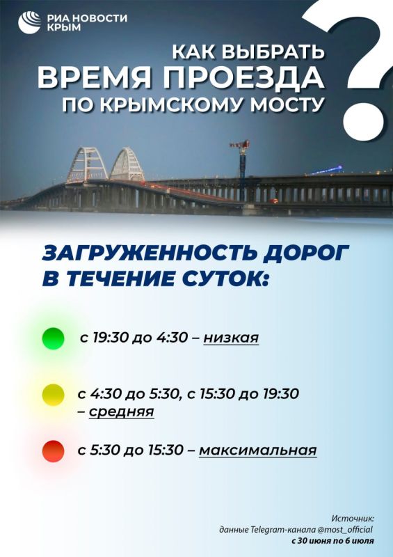 Как проехать через Крымский мост без пробок? Как проехать через Крымский мост без пробок?