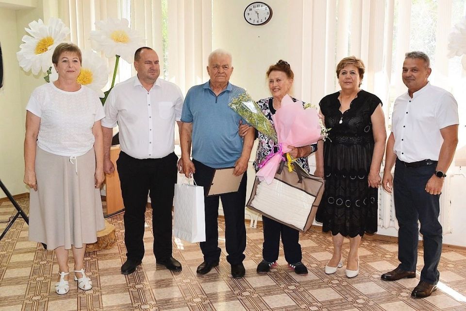 ��������� �����������: ������ � ������������ ������������ ���������������� ������ ���������� ���� ����� ����������� � ������ �������������� ����������� ���� �������� ������ ������� � ������������ ��� �����, ����� � ��������