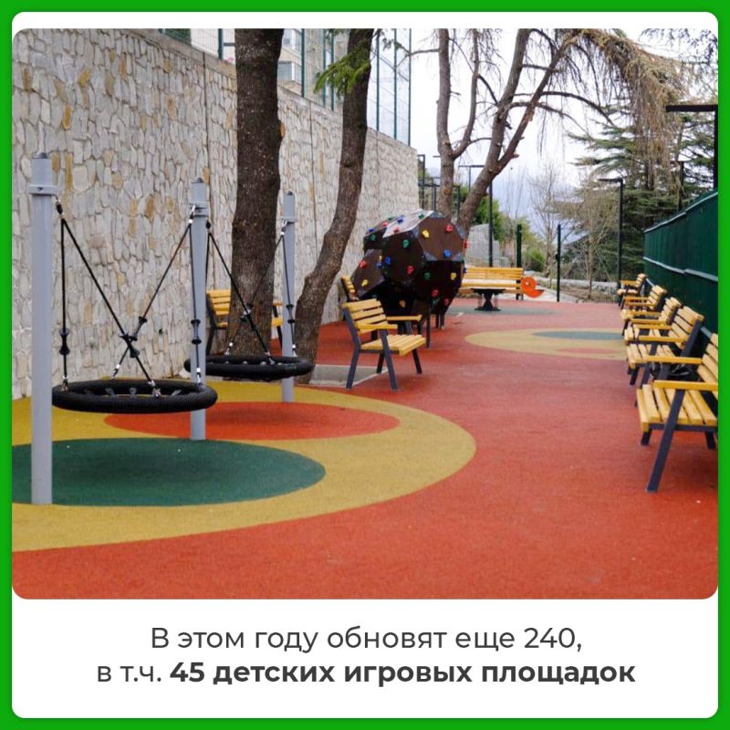 Крым становится комфортнее с каждым днём Крым становится комфортнее с каждым днём