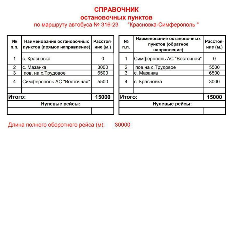 С 10 июля ГУП РК «Крымтроллейбус» приступает к обслуживанию автобусного маршрута № 316-23 «Красновка – Симферополь» в Симферопольском районе Крыма С 10 июля ГУП РК «Крымтроллейбус» приступает к обслуживанию автобусного маршрута № 316-23 «Красновка – Симферополь» в Симферопольском районе Крыма
