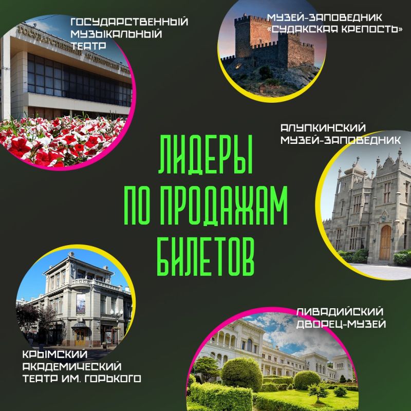 Татьяна Манежина: Молодые крымчане с начала года приобрели свыше 55 тысяч билетов по Пушкинской карте Татьяна Манежина: Молодые крымчане с начала года приобрели свыше 55 тысяч билетов по Пушкинской карте